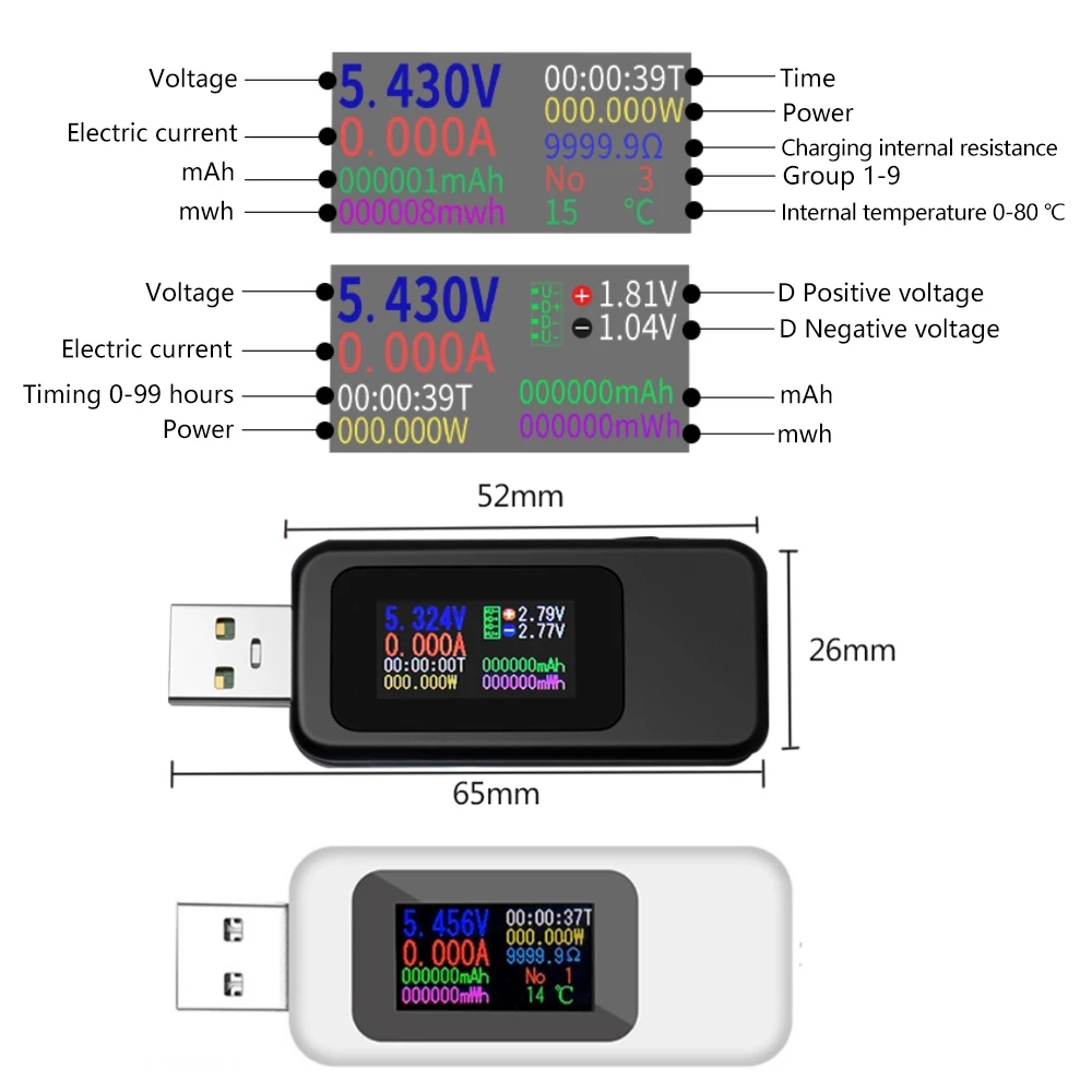 Thiết bị kiểm tra USB đa năng  - đánh giá và giá Power Supply Tester