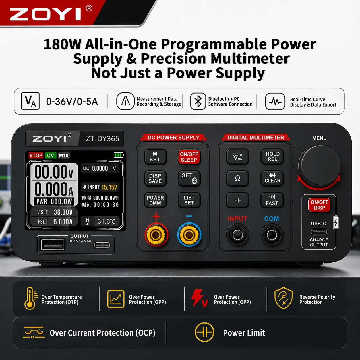 ZOYI DY365 2-in-1 Bench Power  - đánh giá và giá Pc Power Supply